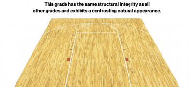 Third Grade Third Grade